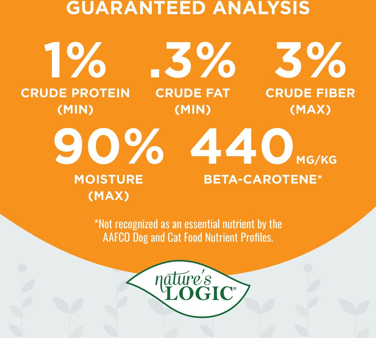 Nature&#39;s Logic Pumpkin Purée Supplement for Dogs &amp; Cats