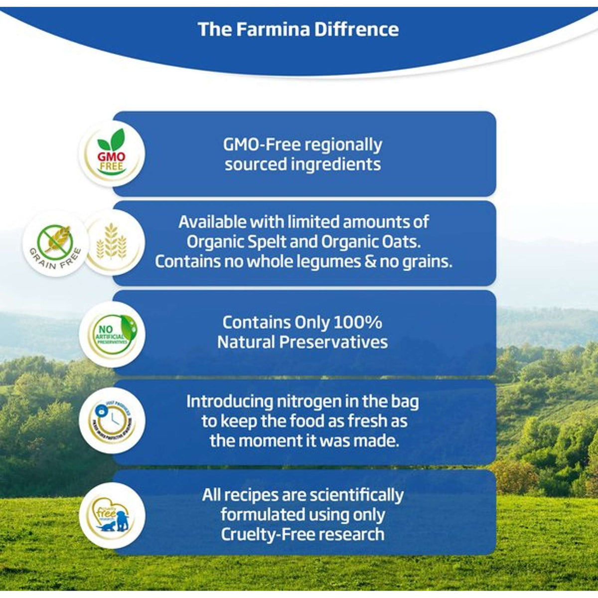 Farmina N&D Ocean Grain Free Herring, Pumpkin & Orange Cat Food
