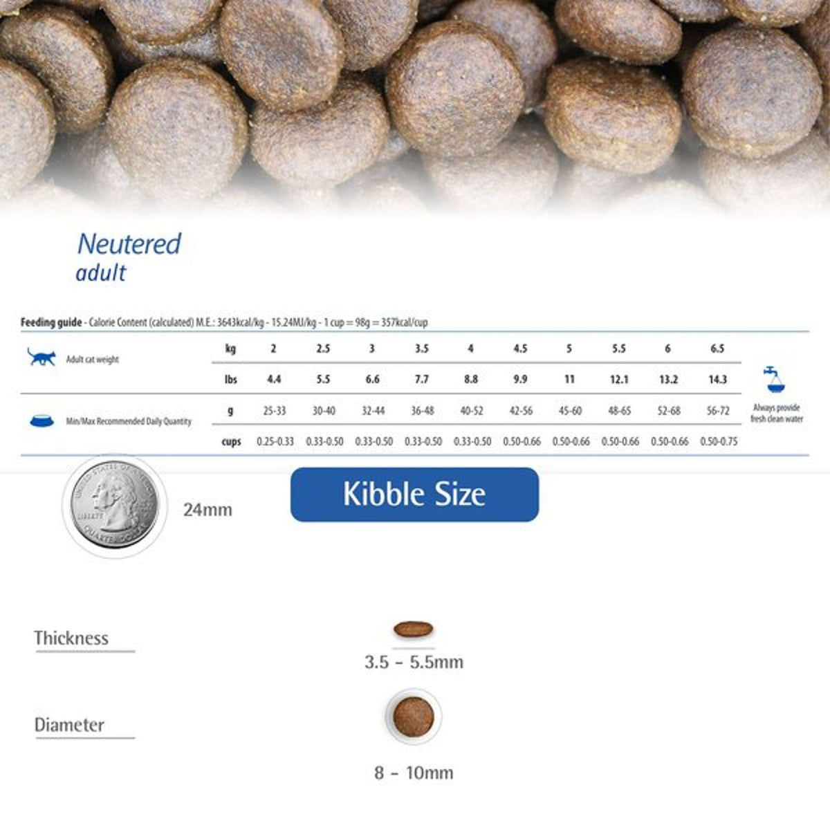 Farmina N&D Ocean Grain Free Herring, Pumpkin & Orange Cat Food