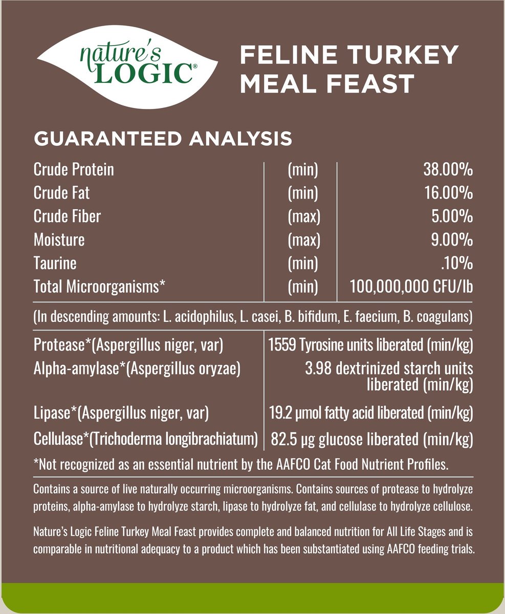 Nature&#39;s Logic Feline Turkey Meal Feast Cat Food