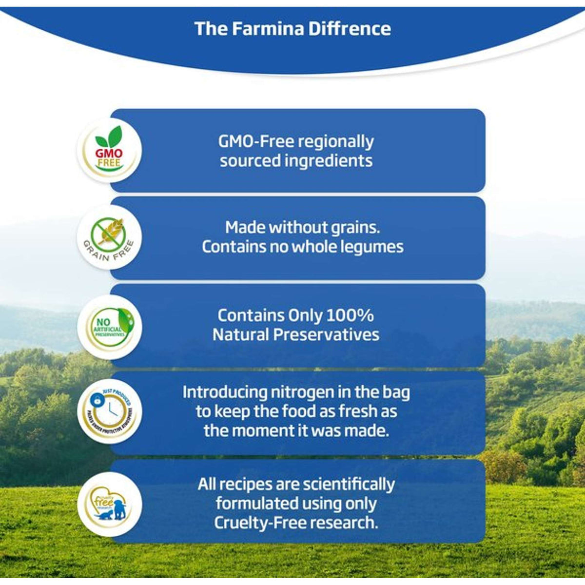 Farmina N&D Prime Grain Free Boar & Apple Cat Food