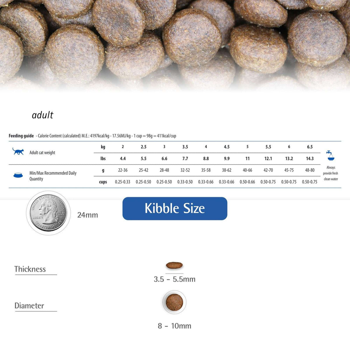 Farmina N&D Prime Grain Free Boar & Apple Cat Food