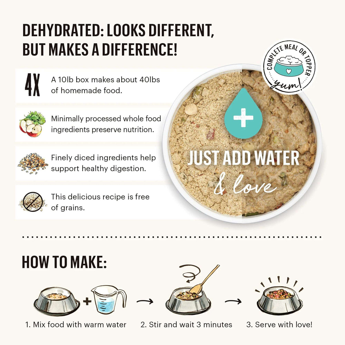 The Honest Kitchen Grain Free Dehydrated Chicken Dog Food