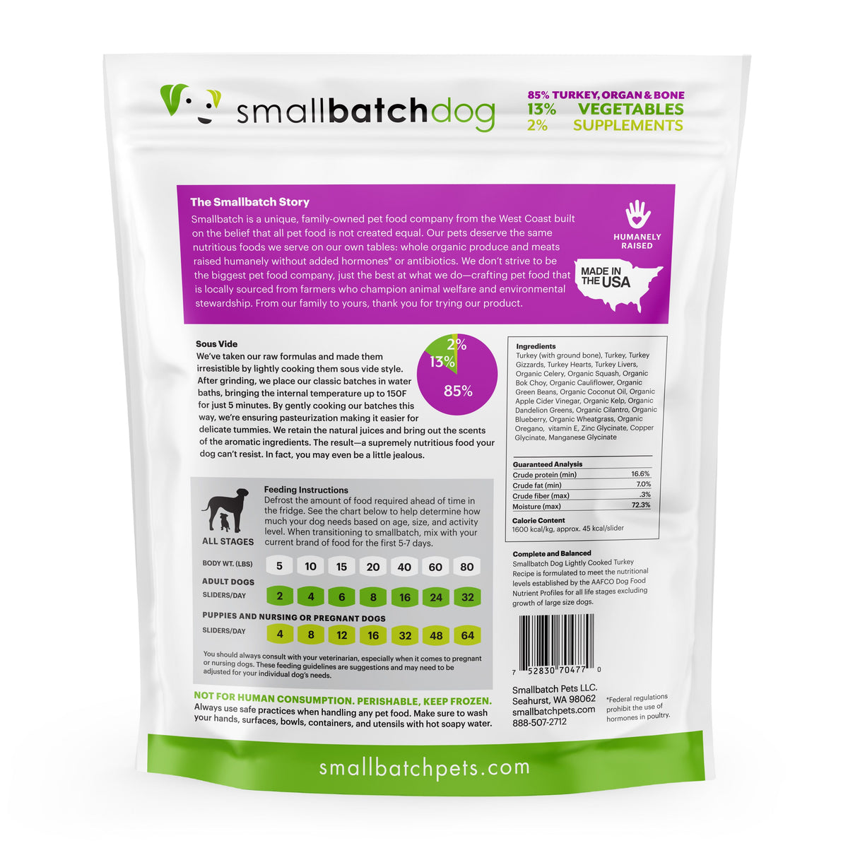 Small Batch Lightly Cooked Turkey Sliders Frozen Dog Food