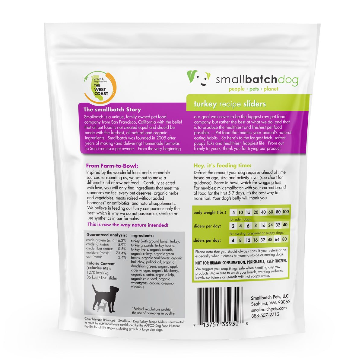 Small Batch Turkey Sliders Frozen Raw Dog Food