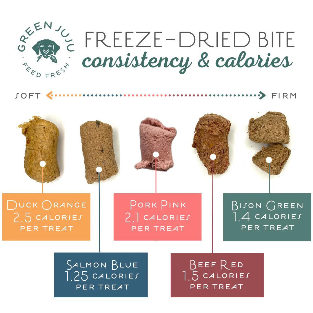 Green Juju Freeze-Dried Duck Orange Dog &amp; Cat Whole Food Bites