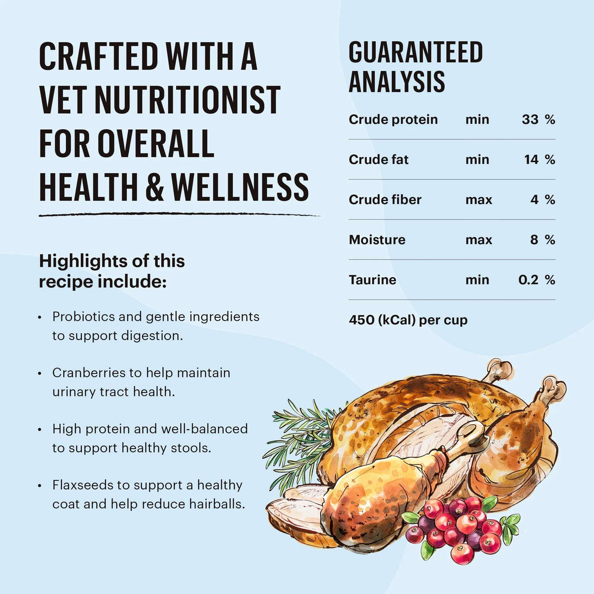 The Honest Kitchen Grain Free Turkey &amp; Chicken Clusters Cat Food