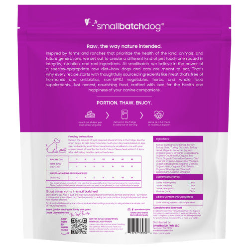 Small Batch Turkey Sliders Frozen Raw Dog Food