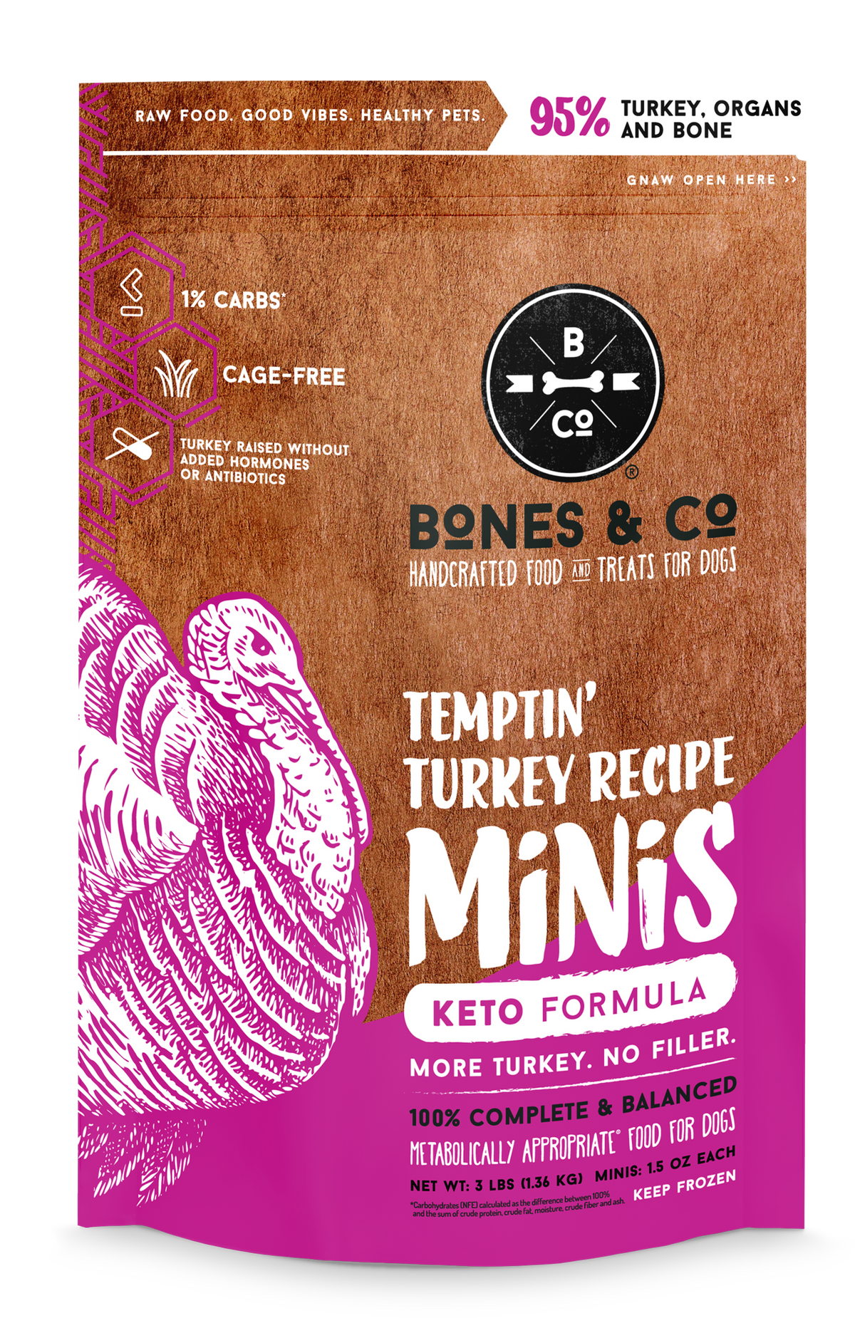 The Bones &amp; Co Frozen Raw Temptin&#39; Turkey Dog Food