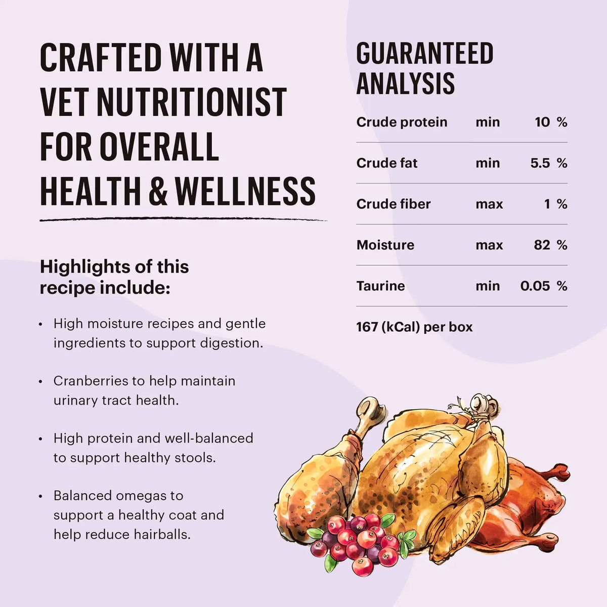 The Honest Kitchen Grain Free Minced Turkey, Chicken &amp; Duck Cat Food