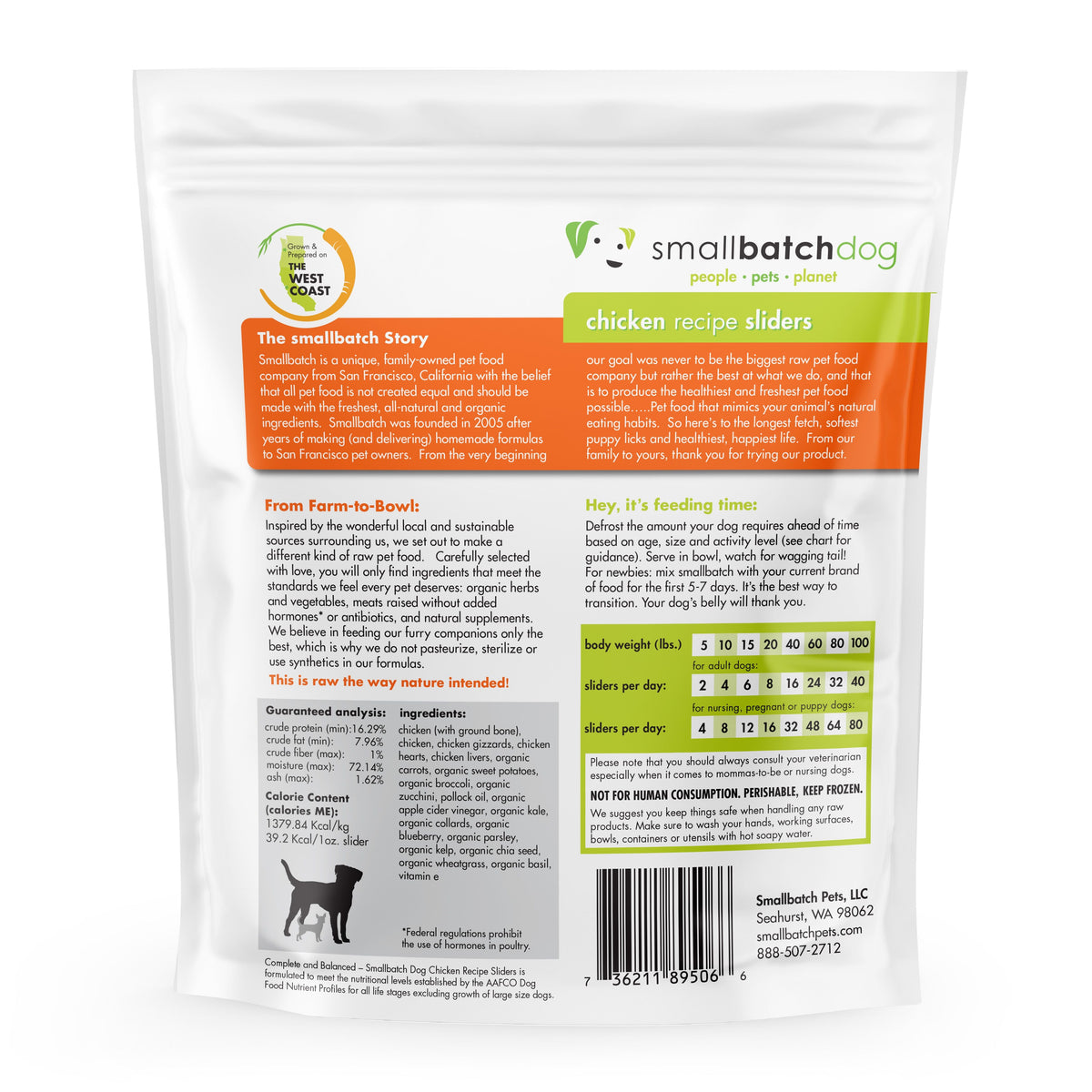 Small Batch Chicken Sliders Frozen Raw Dog Food