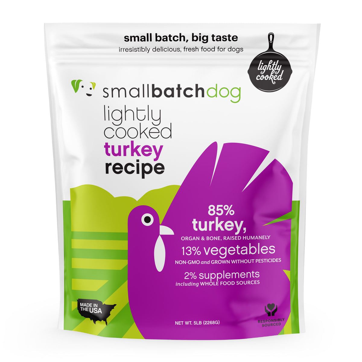 Small Batch Lightly Cooked Turkey Sliders Frozen Dog Food