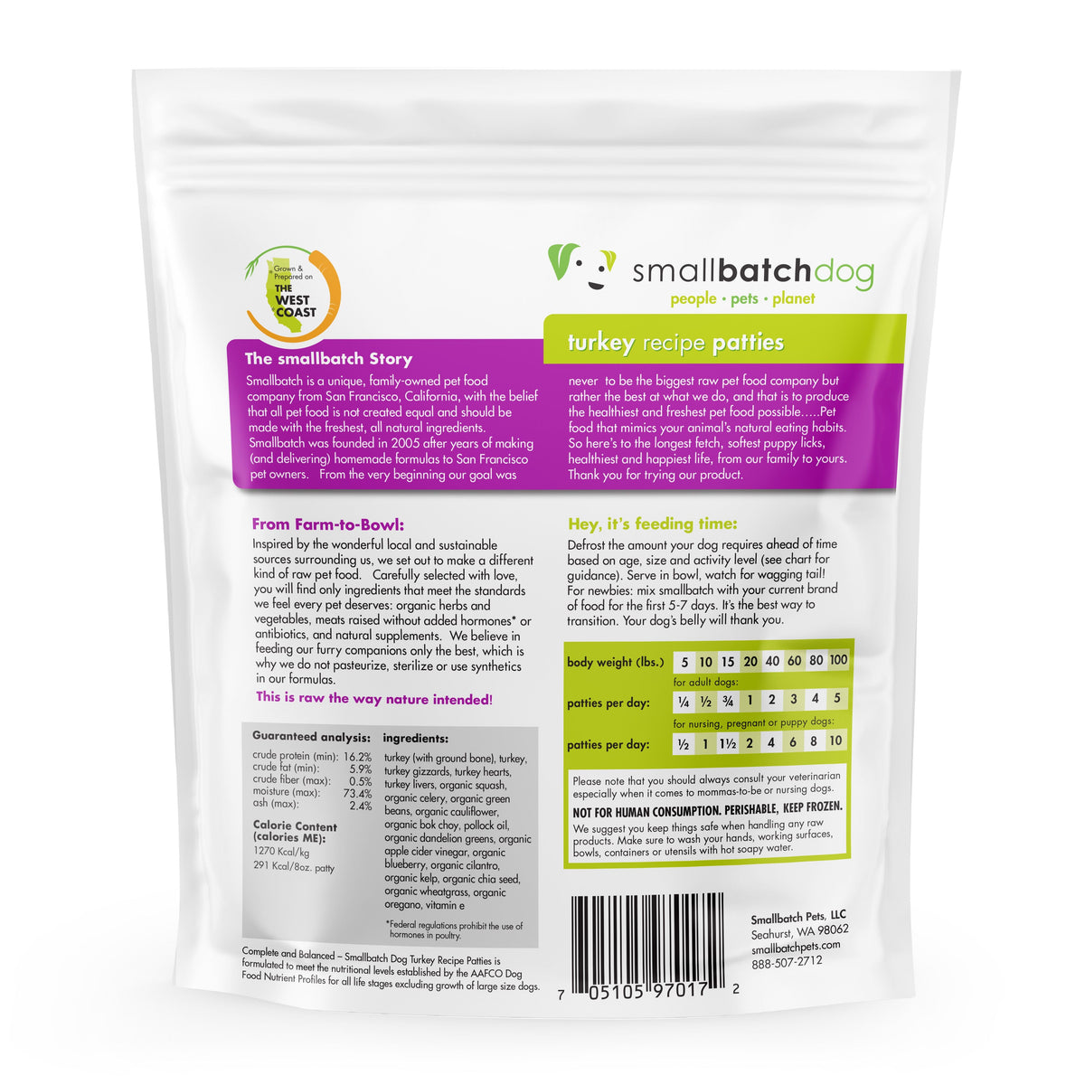 Small Batch Turkey Patties Frozen Raw Dog Food